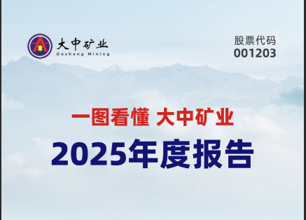 一图看懂mksport体育“2025年度报告”